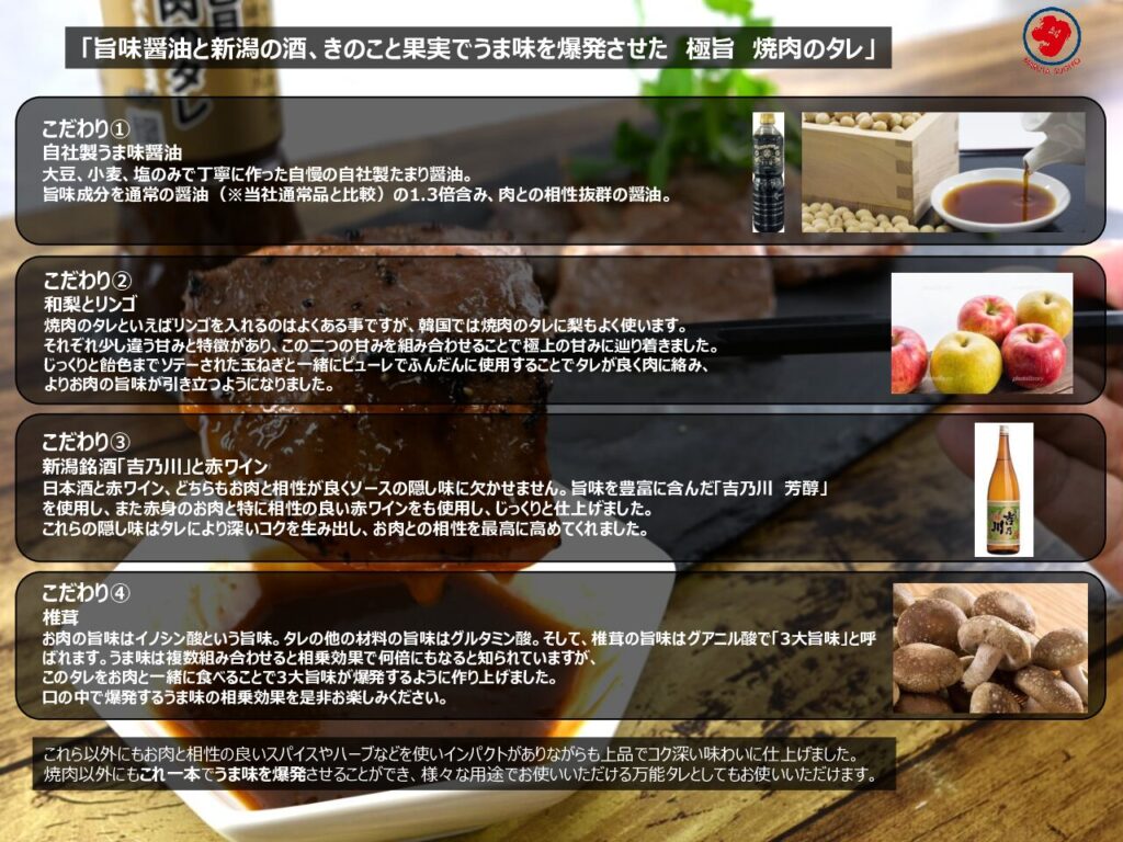 極旨 焼肉のタレ